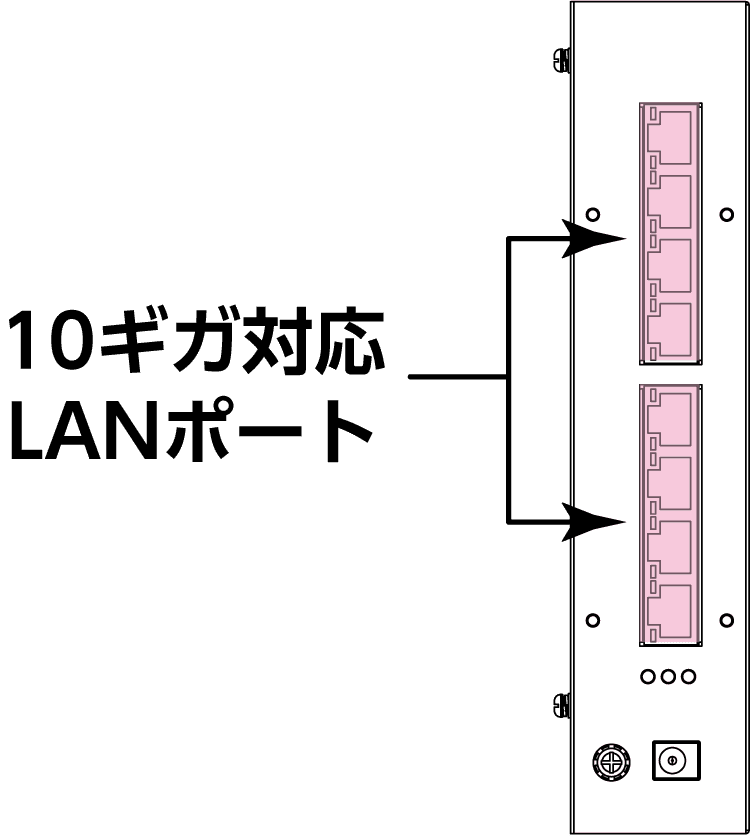 高い放射性