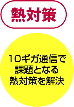 熱対策　10ギガ通信で課題となる熱対策を考慮しつつコンパクト化を実現