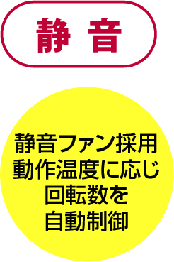 清音　静音ファン採用　動作温度に応じ回転数を自動制御