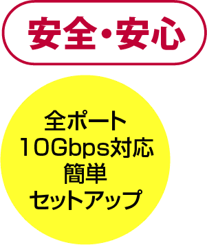 安全・安心　全ポート10Gbps対応 簡単セットアップ