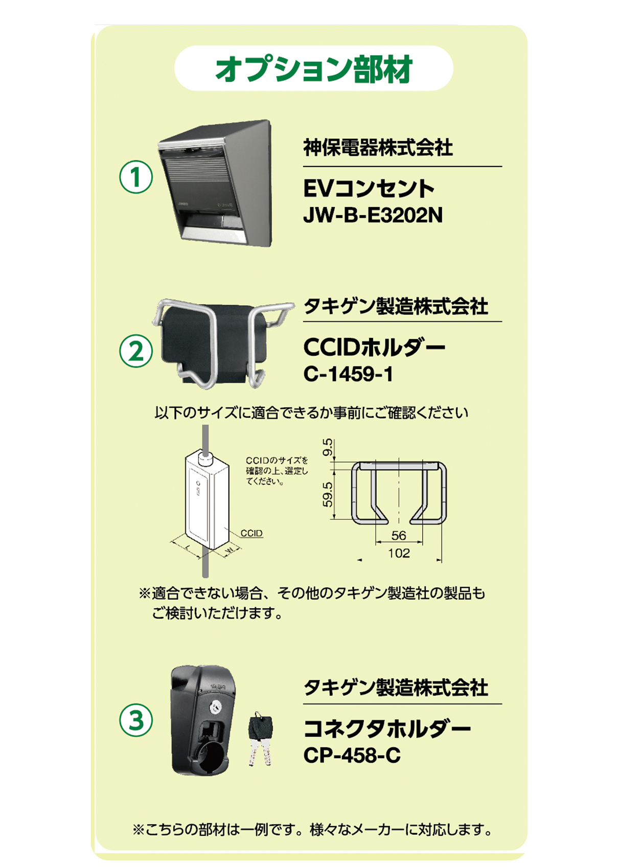 オプション部材