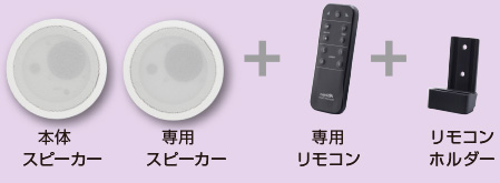 ABP-R02-MS