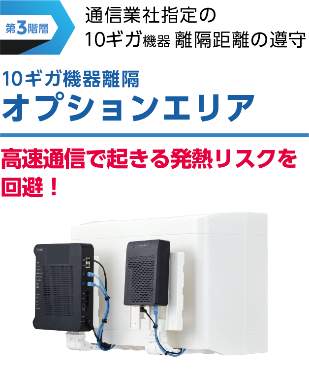 第33階層 通信業社指定の
                10ギガ機器 離隔距離の遵守