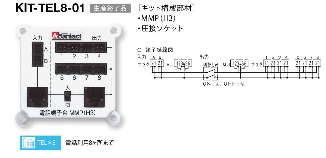 マルチメディアパネルTEL