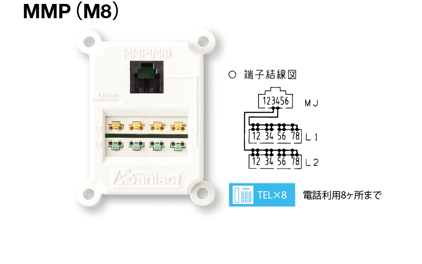 オプション部材 ｜ 情報配線システム ｜ 情報盤はアバニアクト