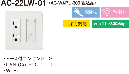 情報コンセント 情報配線システム 情報盤はアバニアクト アバニアクトポータル