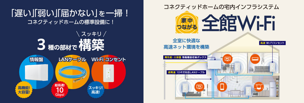 全館Wi-Fi