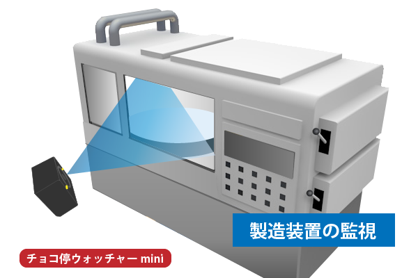 チョコ停ウォッチャーmini IB-MCT001