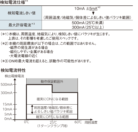 iocatcher_09.png