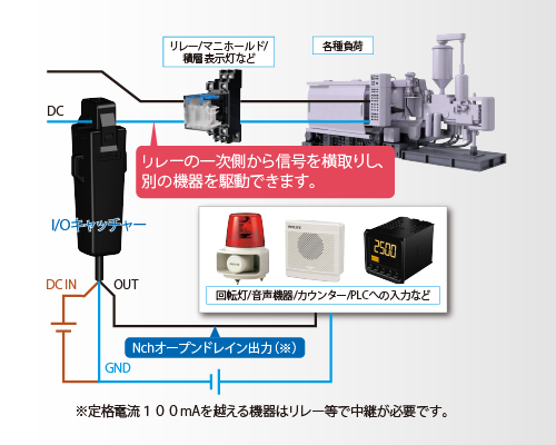 iocatcher_case2.png