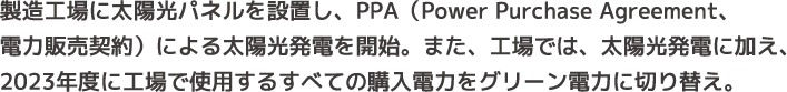 製造工場に太陽光パネルを設置し、PPA（Power Purchase Agreement、電力販売契約）による太陽光発電を開始。また、工場では、太陽光発電に加え、2023年度に工場で使用するすべての購入電力をグリーン電力に切り替え。