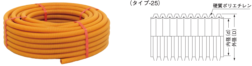 ユニバーサルボックス