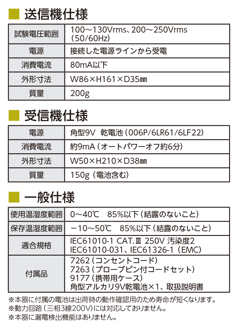 お得な情報満載 JAPPY 配線チェッカー 8510JP 1292092 送料別途見積り 法人 事業所限定 掲外取寄