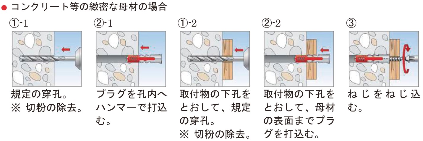 樹脂アンカープラグ JDP-630P | inaba_jappy | JAPPY - 日本の電気工事 