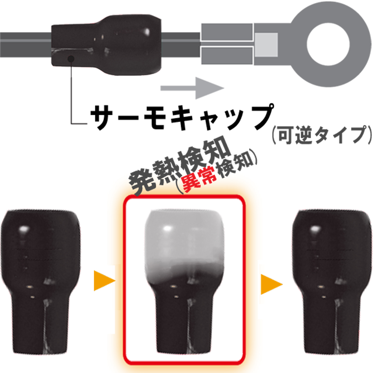 発熱監視用絶縁端子キャップ サーモキャップ MTC-150-黒 | inaba_jappy