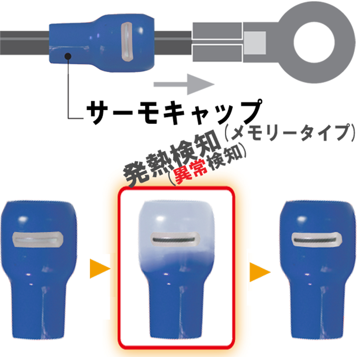 高品質 端子キャップ V-8 絶縁キャップ