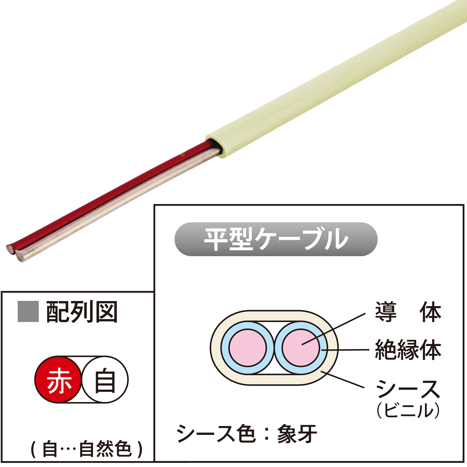 高級素材使用ブランド 冨士電線 警報用ポリエチレン絶縁ケーブル １ｍ単位で販売致し
