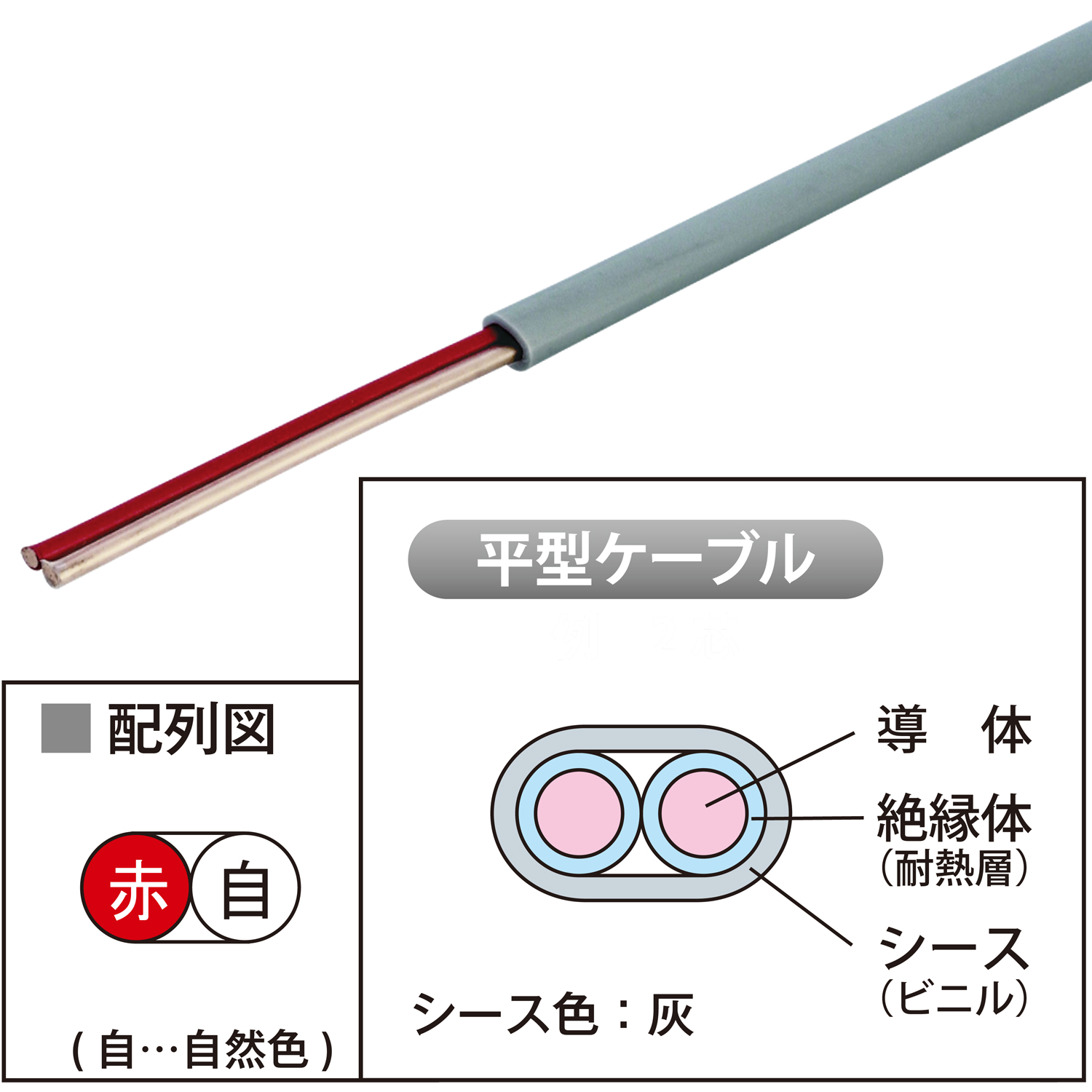 NEW HFA 2C×1.2mm ケーブル 富士電線 在庫限り HP 1.2mm 2心 200m 小勢力回路用 耐熱電線 管43705 