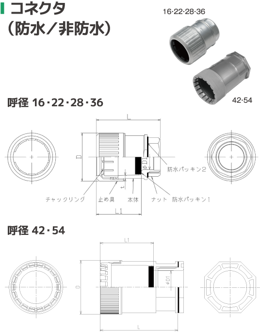 コネクタ（防水／非防水）