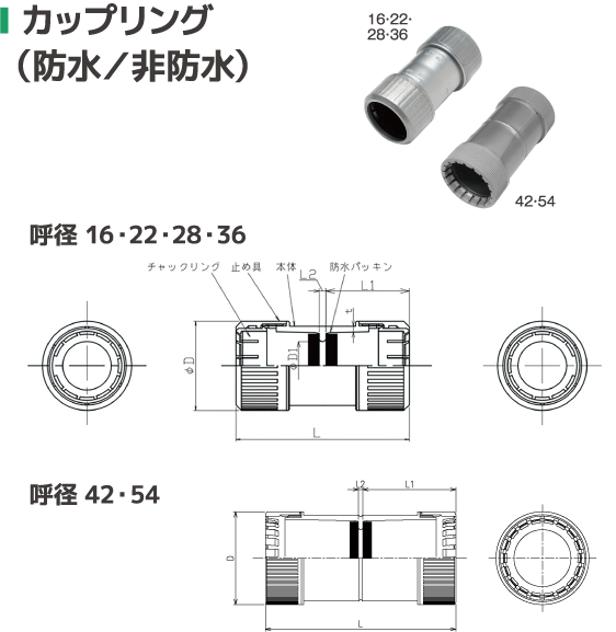 カップリング（防水／非防水）