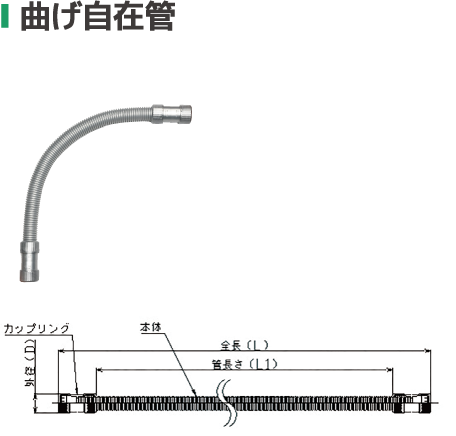 曲げ自在管